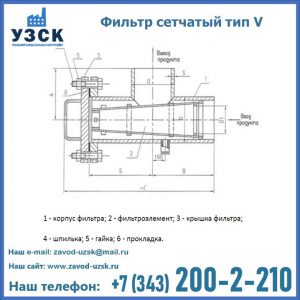 Фильтр сетчатый ФС по Т-ММ-11-2003 в Каменске-Уральском