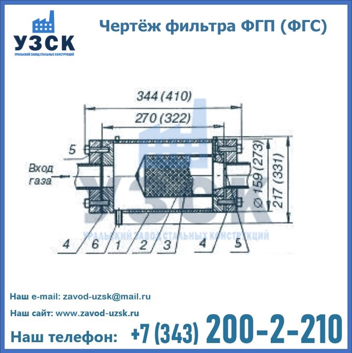 Схема ФГС(ФГП) в Каменске-Уральском